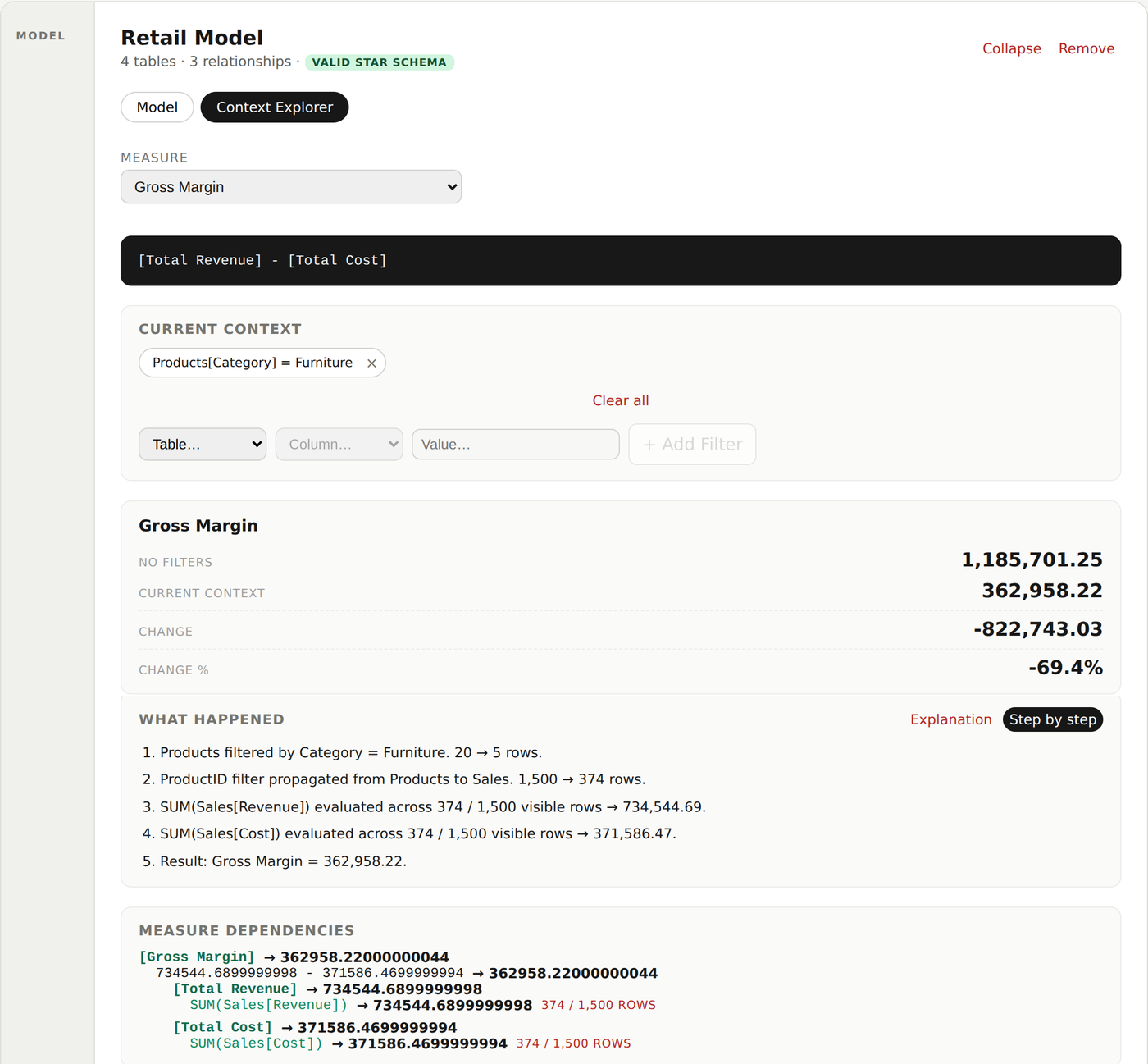 Context Explorer tracing filters through the model to the rows used by a measure.