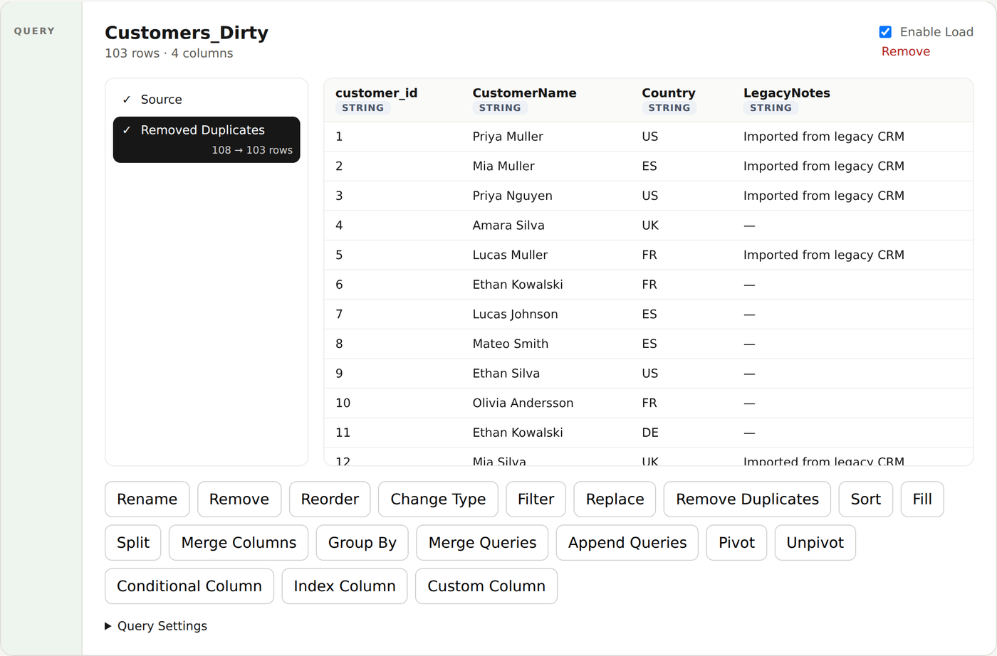 Power Query cell showing inspectable applied steps on synthetic retail data.