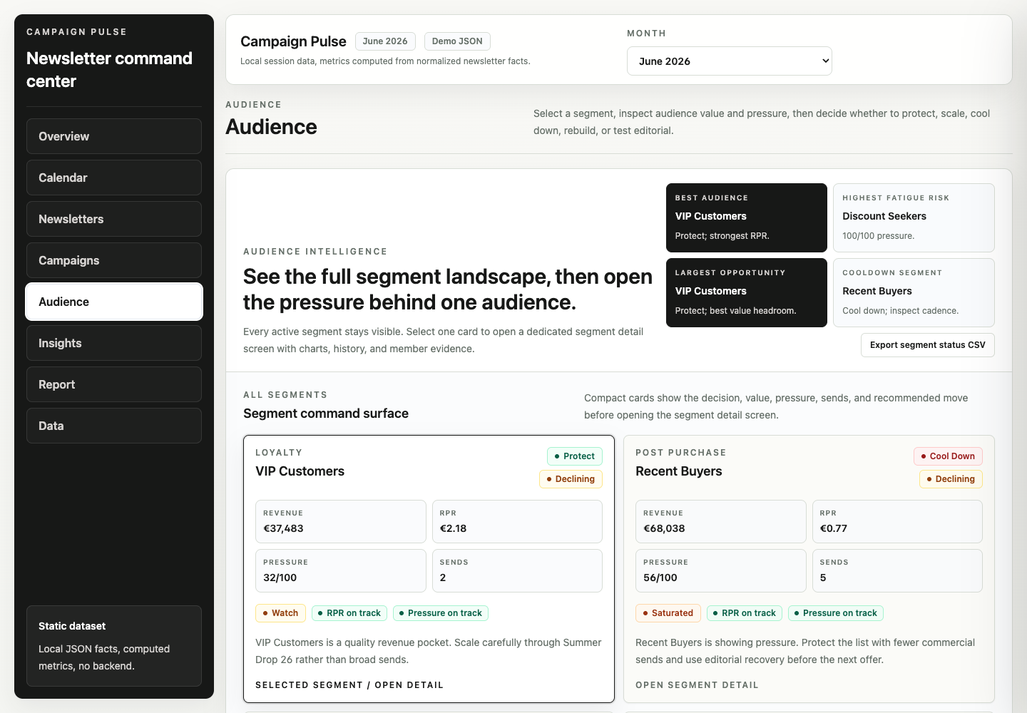 Audiencia master-detail in Campaign Pulse using synthetic demo data