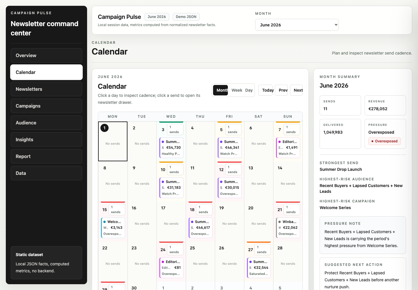 Calendario mensual in Campaign Pulse using synthetic demo data