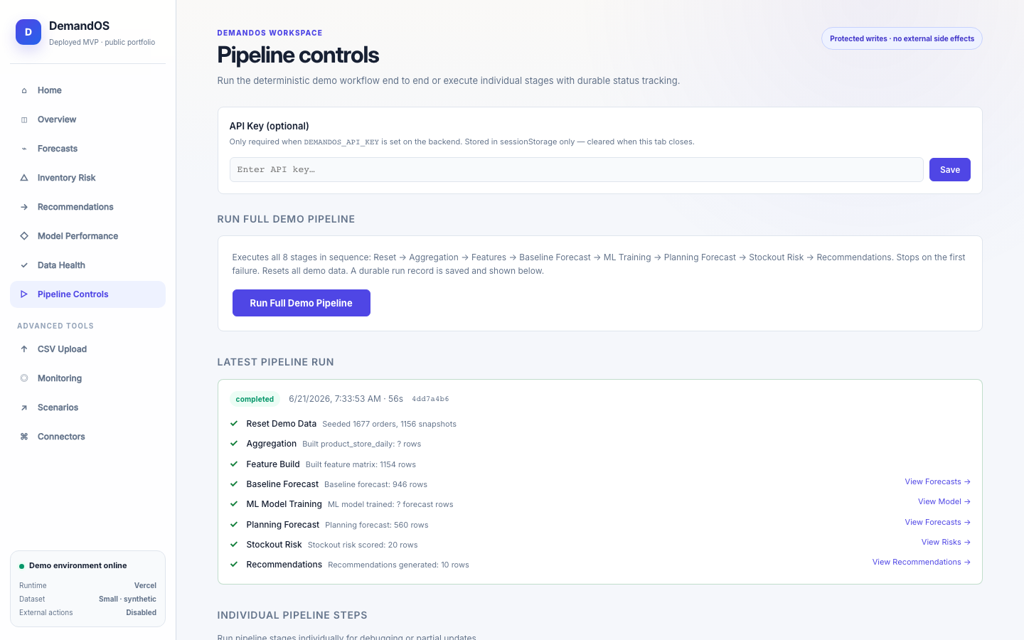 Pantalla de DemandOS: Trazabilidad del pipeline