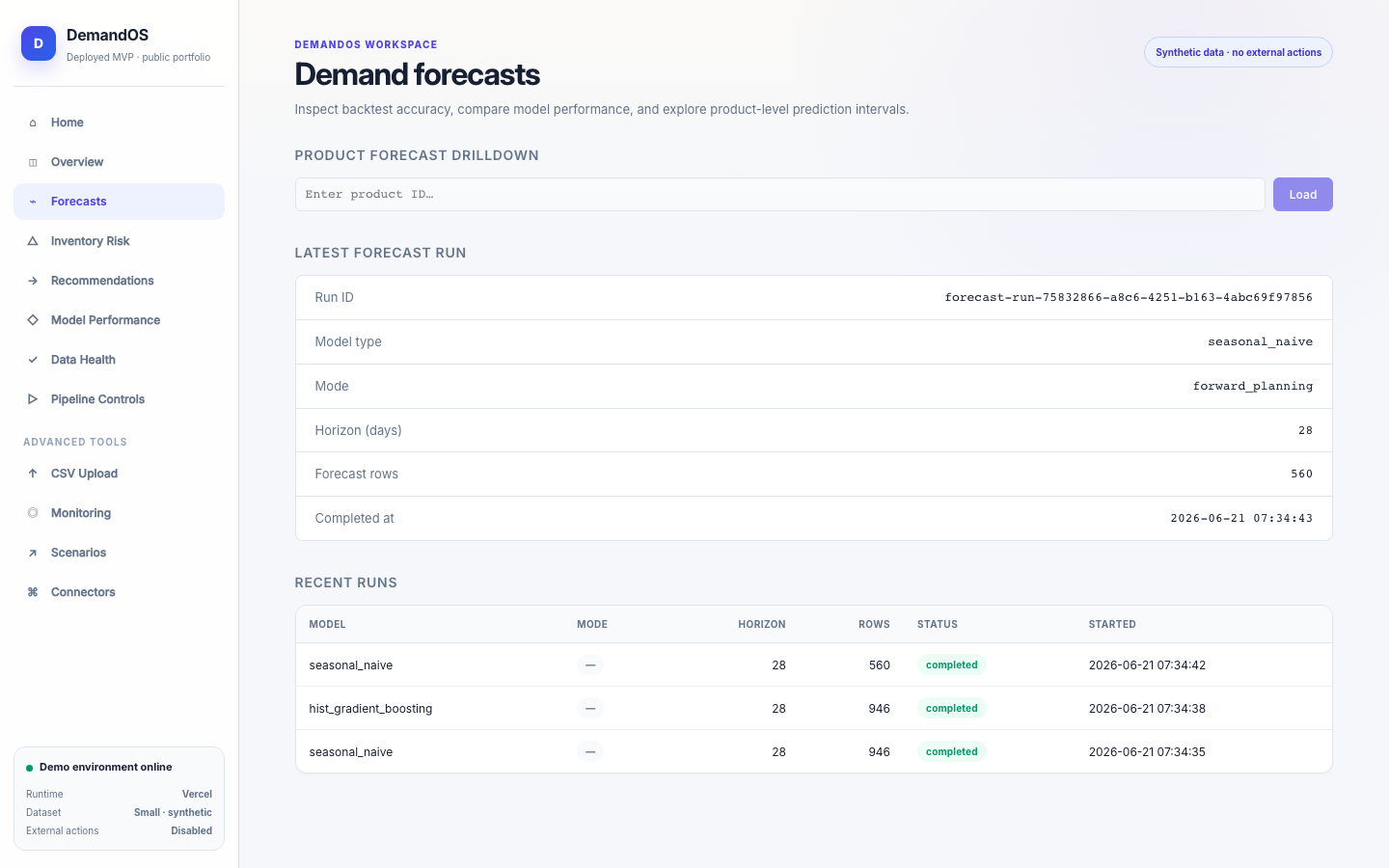 Pantalla de DemandOS: Forecasts