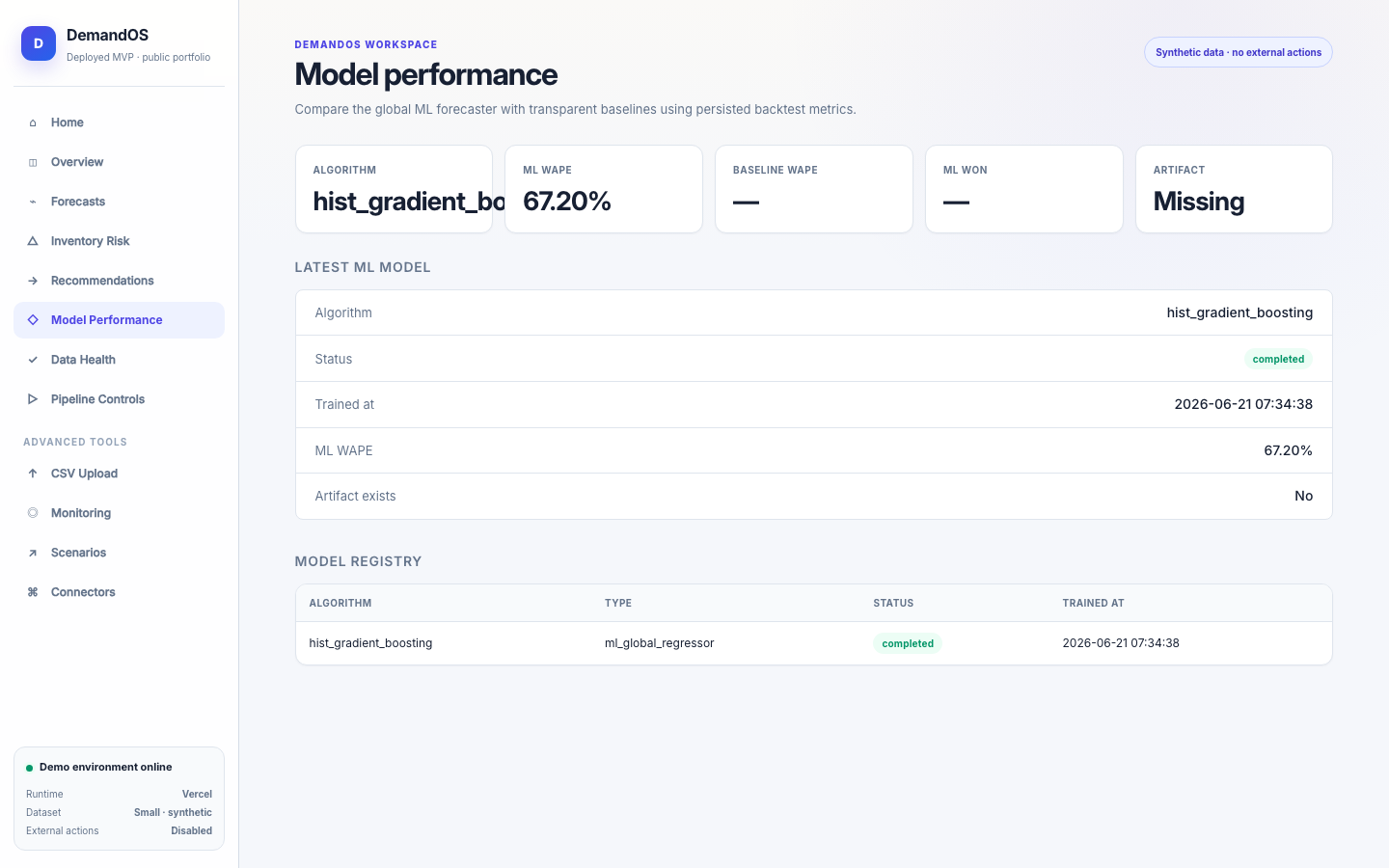 Pantalla de DemandOS: Model Performance