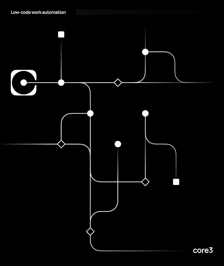 Automatización / Herramientas internas service illustration
